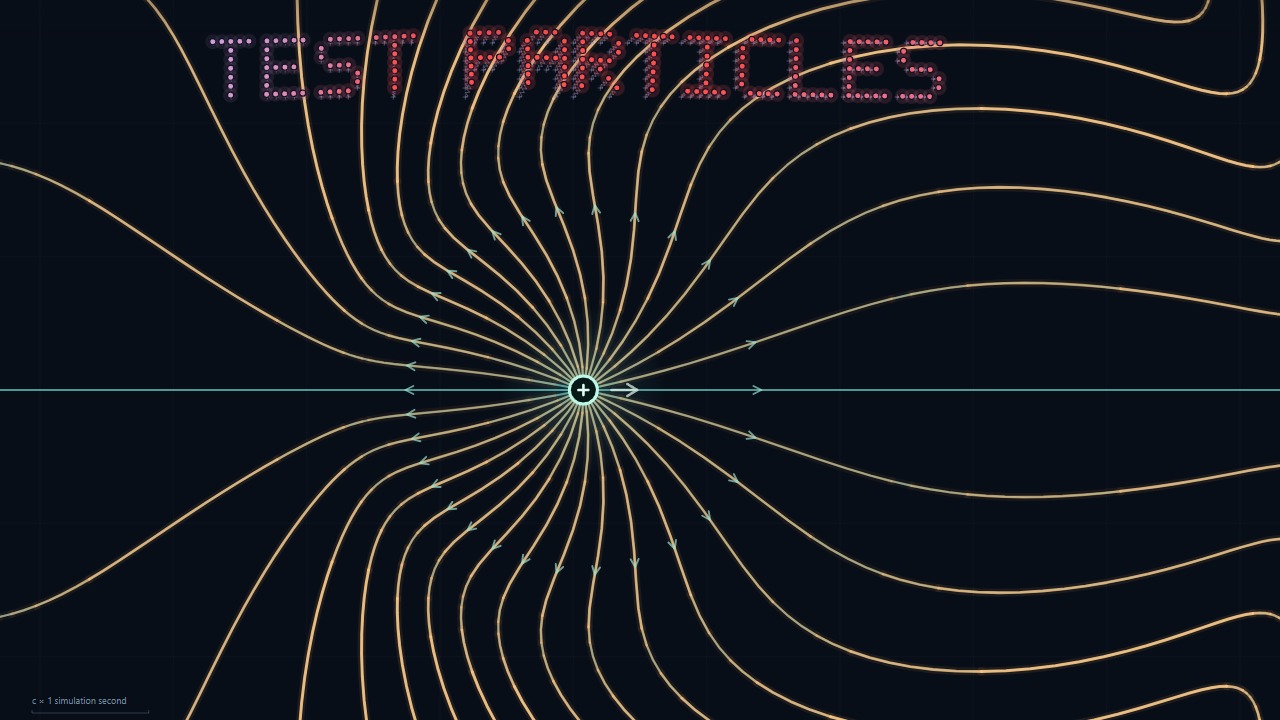 A moving charge sends curved electric field lines through spring-bound test particles.