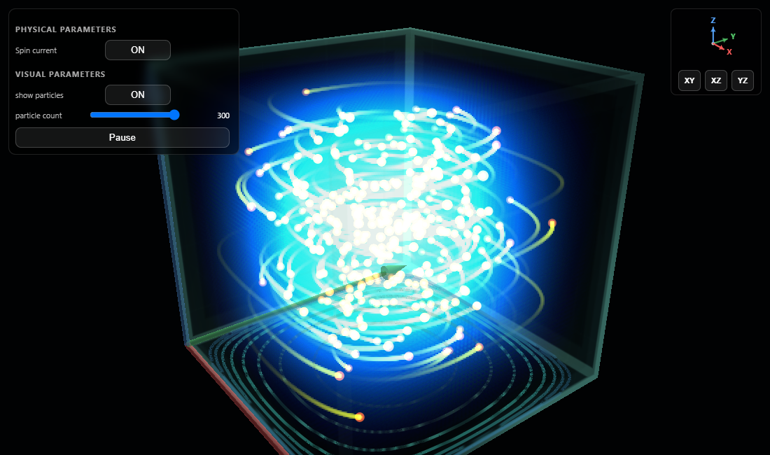 Bohmian particle trajectories and probability density in a three-dimensional box
