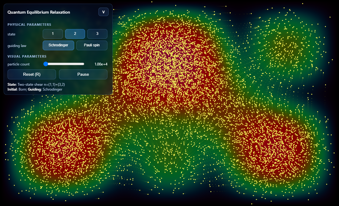 Bohmian particles sampled from the Born distribution in a two-dimensional box